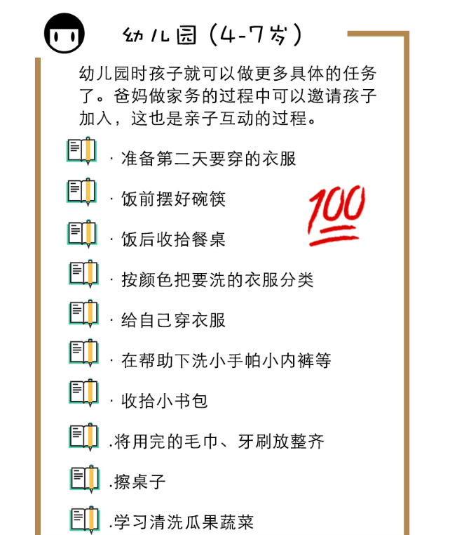 孩子多大开始做家务？分享儿童做家务对照表,照着培养错不了！