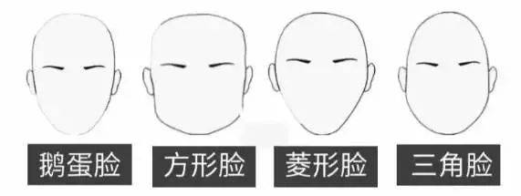 脸部一味地模仿网红化妆，可能才是你妆容总是不够精致的真相
