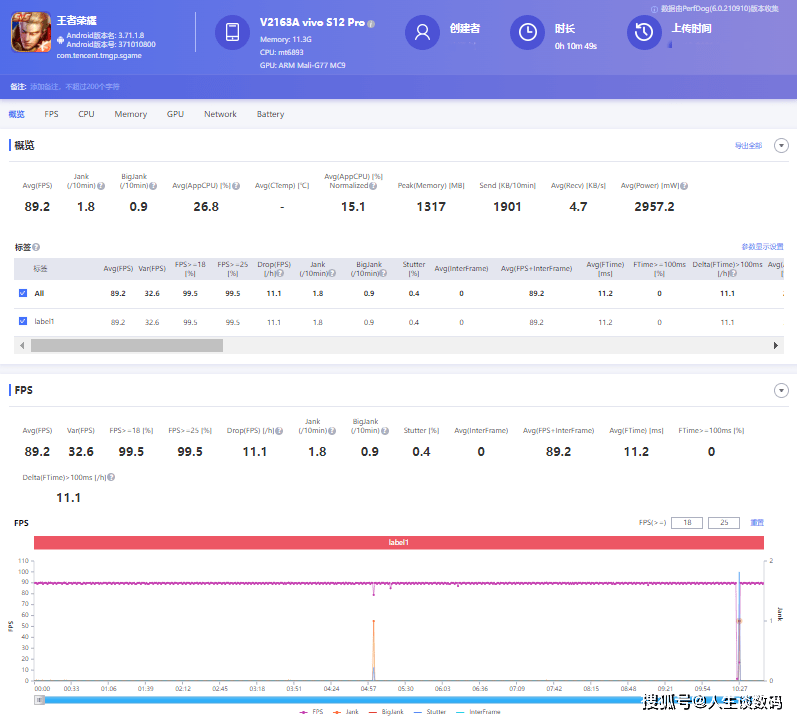 vivo S12 Pro上手体验：S系列的重新定义？