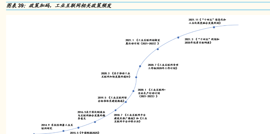 kaiyun电子设备巨头工业富联：积极布局工业互联网点亮智能制造灯塔(图25)