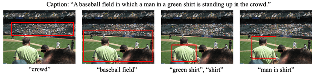 Fudan DISC推出跨视觉语言模态预训练模型MVPTR（已开源）