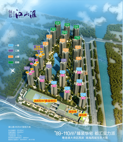 2022珠海斗門區恆裕江山匯為什麼能賣這麼貴還值得投資嗎