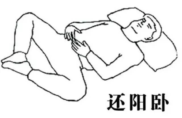 贵以|刘先银经典点说在睡眠中的补肾法：“还阳卧”和“混元卧”睡在哪里都睡在夜里
