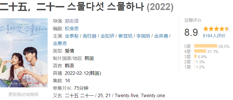 新作|收视一路走高冲上9.8%，tvN终于又成就了一部爆款！