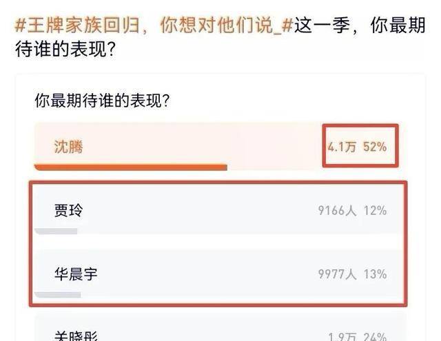 家族|《王牌对王牌7》嘉宾排名出炉，沈腾位居榜首，华晨宇倒数第二