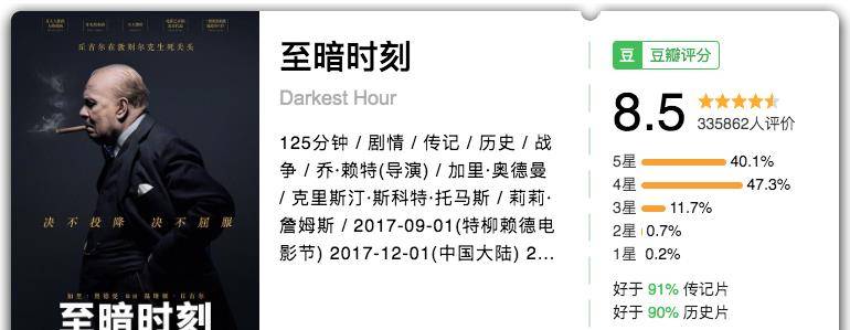 什么|史诗级翻车！集结4位奥斯卡，喜提5项金酸梅