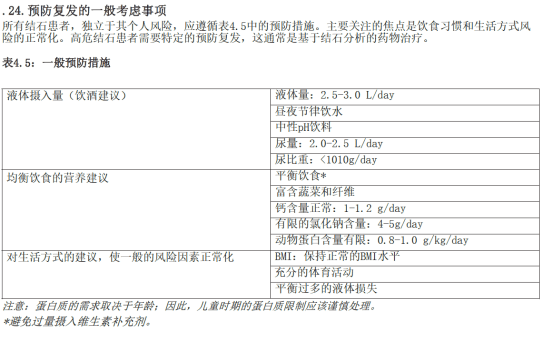 知识科普|喝水预防结石的正确打开方式，看看你有没有做对！