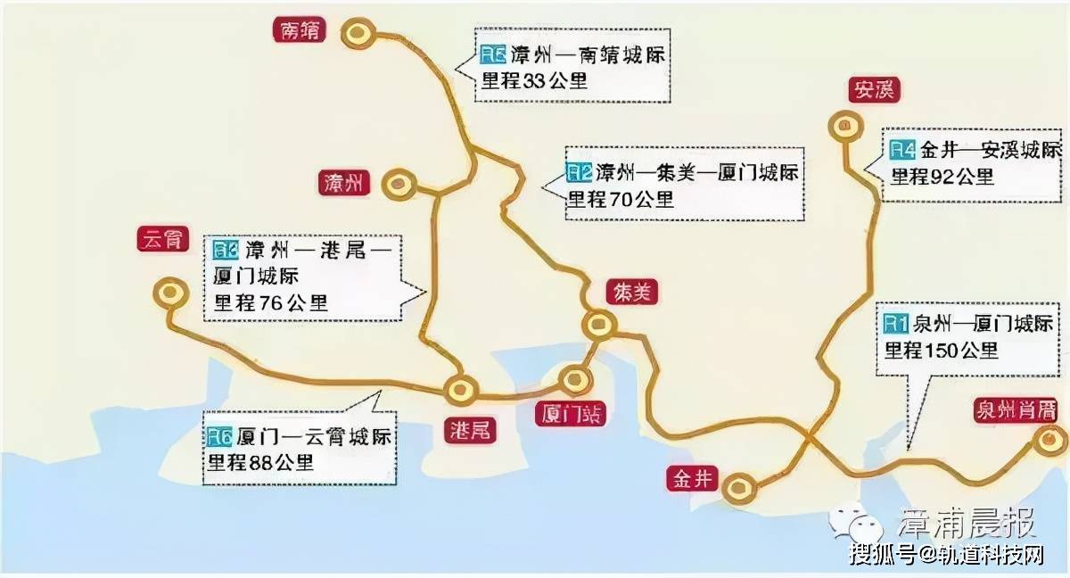 漳州港尾铁路浮宫站图片