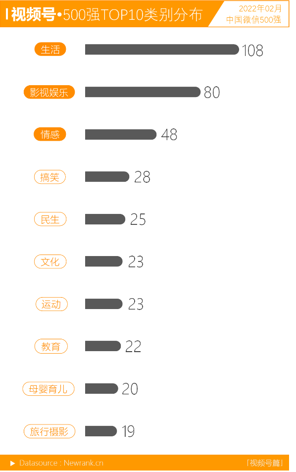 燃动漫排行榜前十名_中国股市:2022年有望翻10倍的5大半导体名单一览,建议收藏!