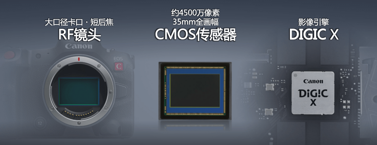 视频|拍摄8K 60P 佳能EOS R5 C可能是最强的两用机？