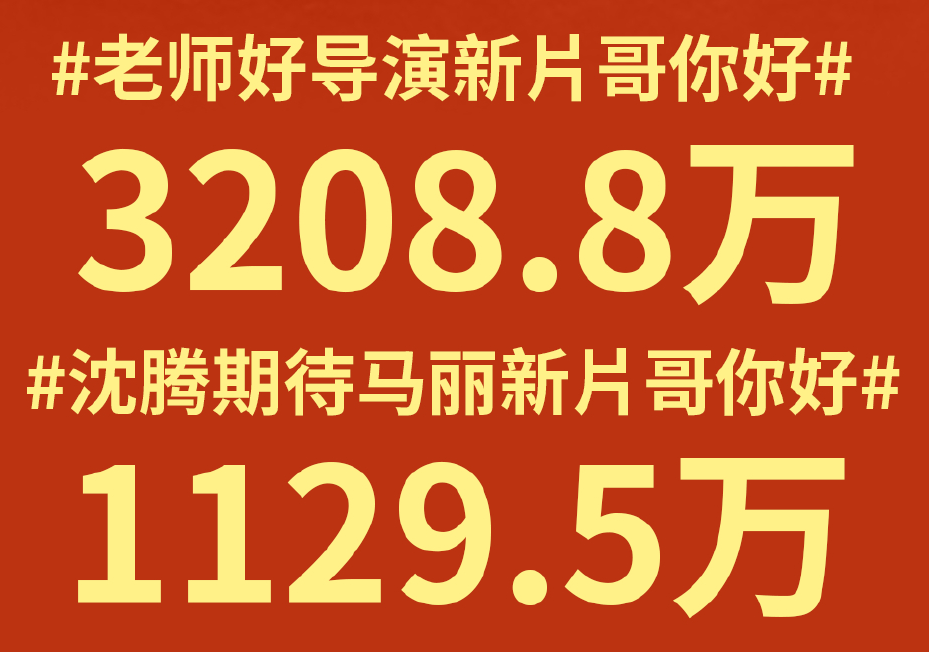 官宣|《哥，你好》官宣定档丨 欢乐逗影业联合出品 《哥，你好》爆笑打响五一场