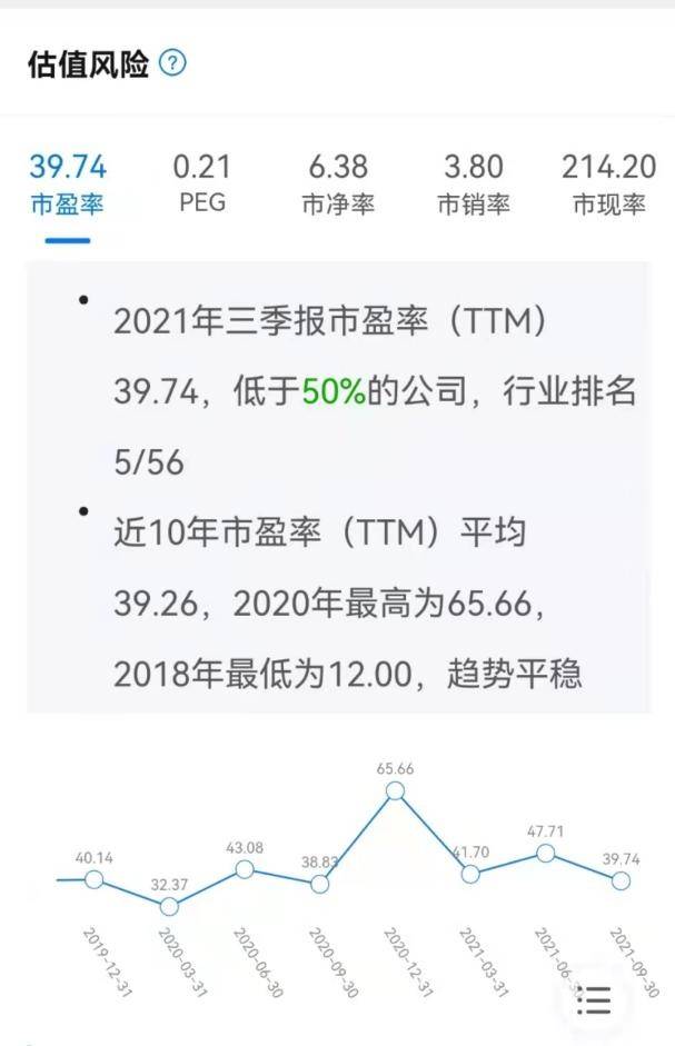 6亿锂电池大订单年利润预计翻倍蔚蓝锂芯抄底时刻