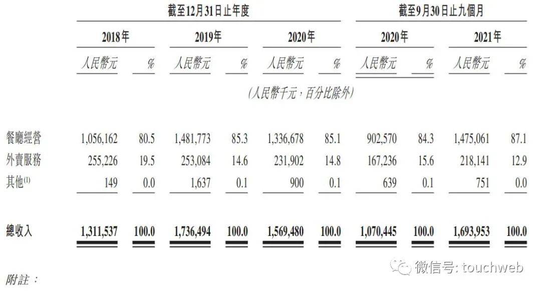 绿茶餐厅路妍图片