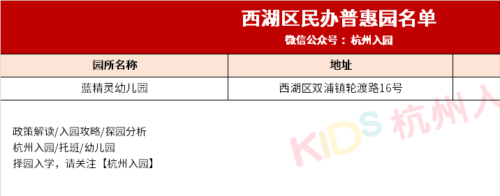 家长|5月采集，6月报名！杭州上幼儿园超全报名攻略出炉，2022级幼儿家长必须收藏！