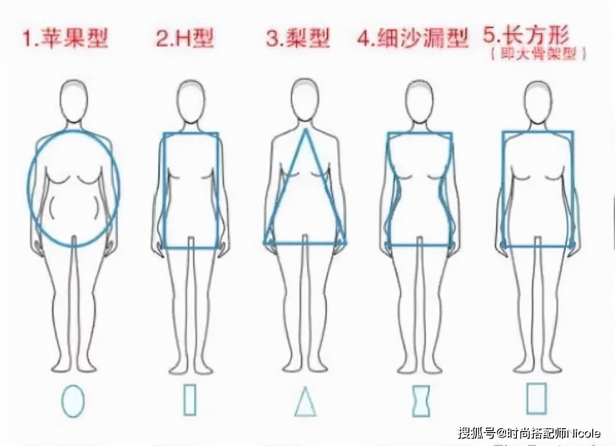 对比 1米53女孩穿搭改变前后对比，3个穿搭思路，告诉你搭配的重要性