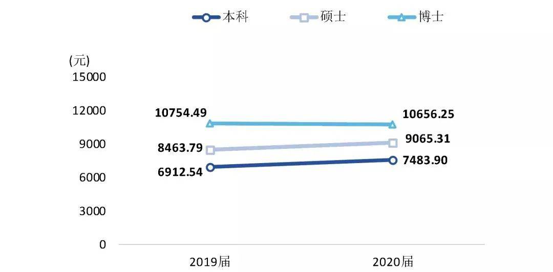 广东财经大学法学系_财经政法广东大学是一本吗_广东财经政法大学