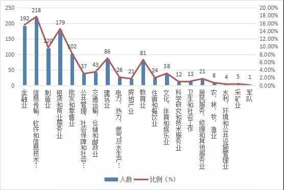 财经政法广东大学是一本吗_广东财经大学法学系_广东财经政法大学