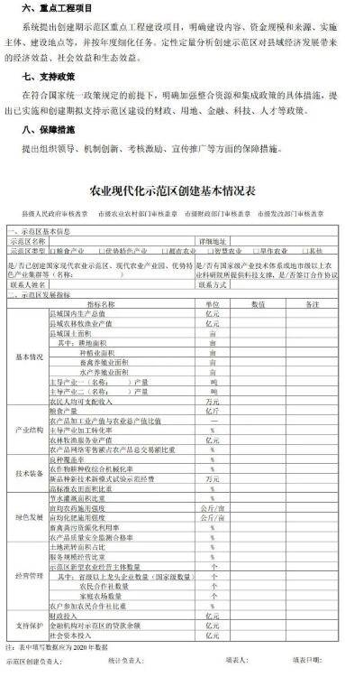 內(nèi)蒙古農(nóng)業(yè)現(xiàn)代化示范區(qū)創(chuàng)建名單（2022年國家農(nóng)業(yè)現(xiàn)代化示范區(qū)申報）