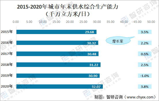 2021年中国智能水表龙头企业对比分析：宁水集bob手机版网页团vs三川智慧(图1)