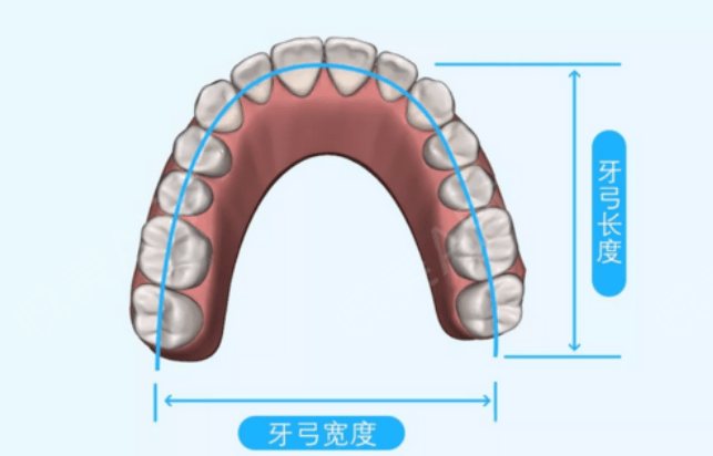 牙龈关晓彤是不是do脸了？凹脸变得幼态又平整！