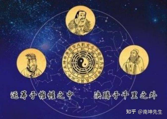 易經到底有沒有科學依據?_伏羲一_八卦_孔子