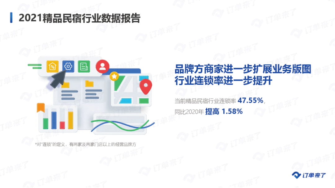 一条街上一百家客栈...民宿的归零、自救与洗牌_韩姐_行业_疫情