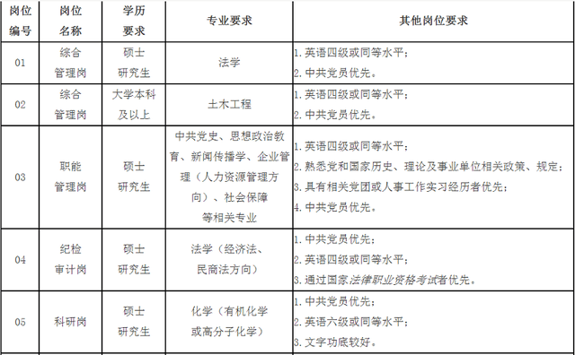 天津市事业单位招聘_2022天津事业单位考试时事政治模拟题每日一练(4.8)