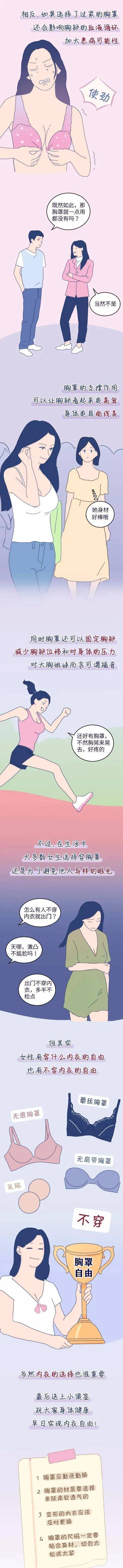 知识科普女生长期不穿“里衣”，身体会有哪些生理变化？漫画揭秘，别害羞