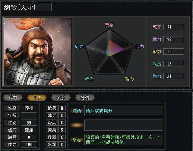 原创三国志11大浪淘沙董卓连载董太师位列仙班马孟起攻破汉中