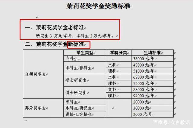 外国留学生在中国受“优待”，奖金多、服务好，究竟为何