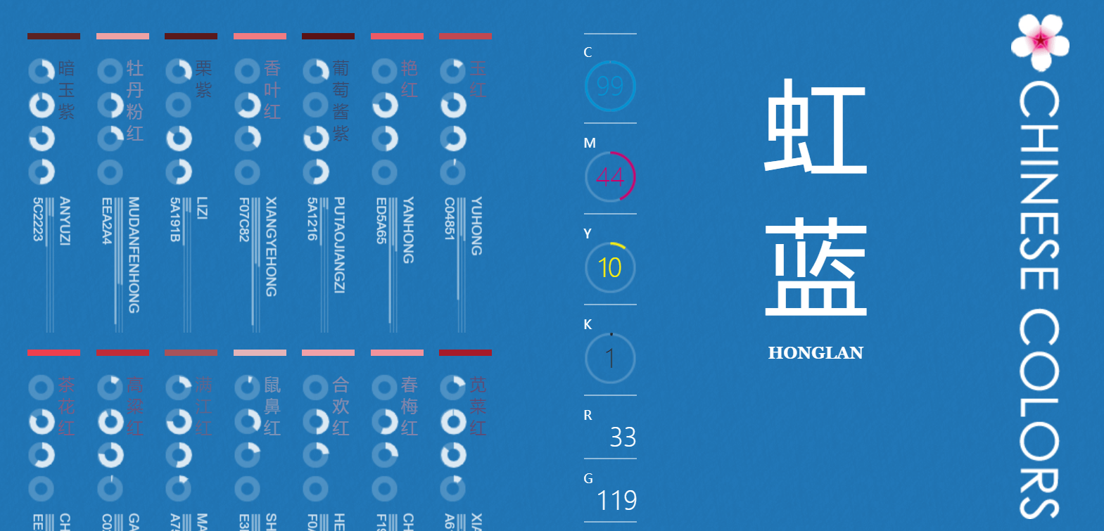 图片|好资源用起来，PPT模板资源免费领，小白也能PS，办公工具分享