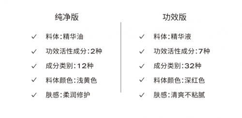 TaaSLABTaaSLAB特时研品牌焕新私享会于上海静安顺利举办