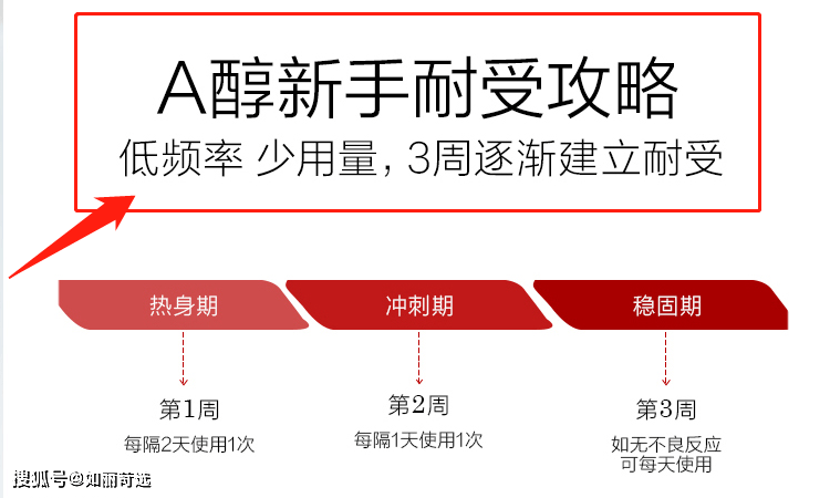 苏打饼干毛孔粗大到像“苏打饼干”？搞清楚是哪种类型的毛孔，才能找到解决方法！