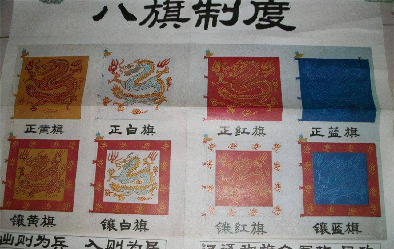 原创清朝的八旗旗主是多大的官权力有多大他们的身份地位有多高