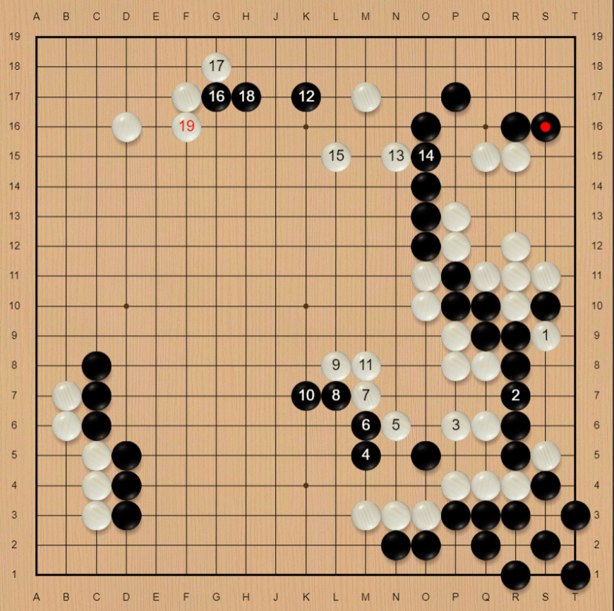 申真諝對中國棋手23連勝棋譜分析(二)_勝率_中盤_柯潔