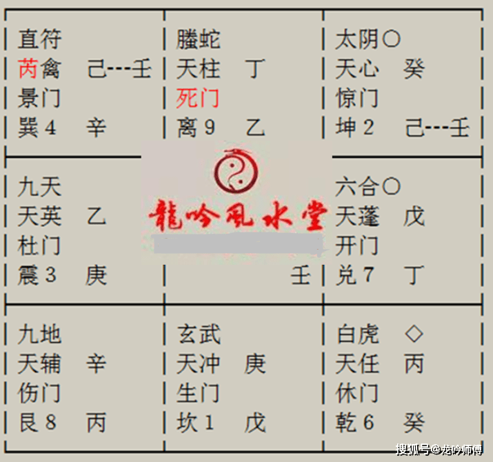龙吟奇门案例478 适合在什么方位工作更合适 何时买新房改善住房条件 移动社
