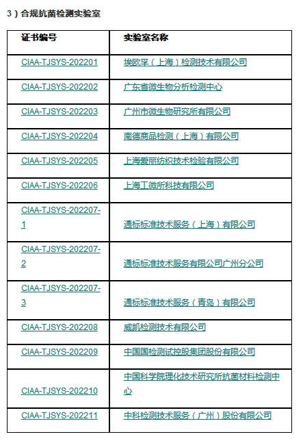 ciaa在315發佈2021年度抗菌標誌產品合格抗菌材料供應商合規抗菌檢測