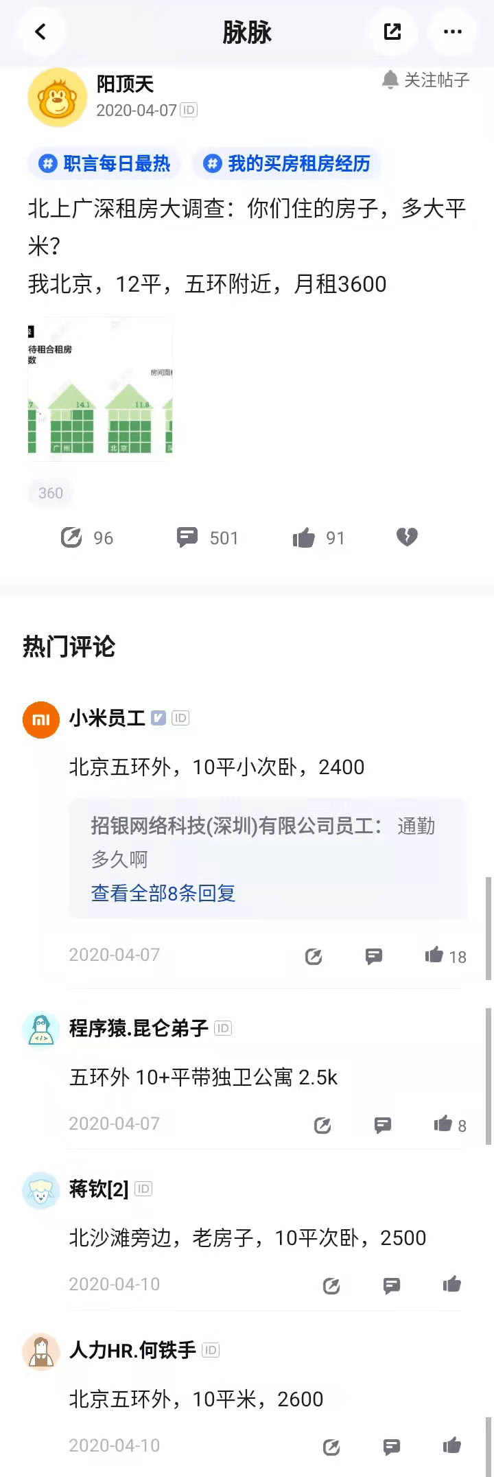 一线卸下滤镜，一线城市打工人实录