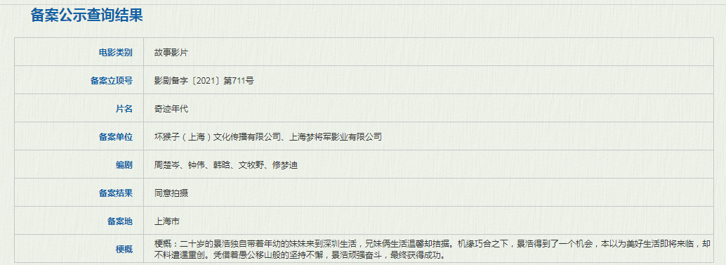 官宣|易烊千玺新片官宣，《我不是药神》班底，易烊千玺档期排太满？？