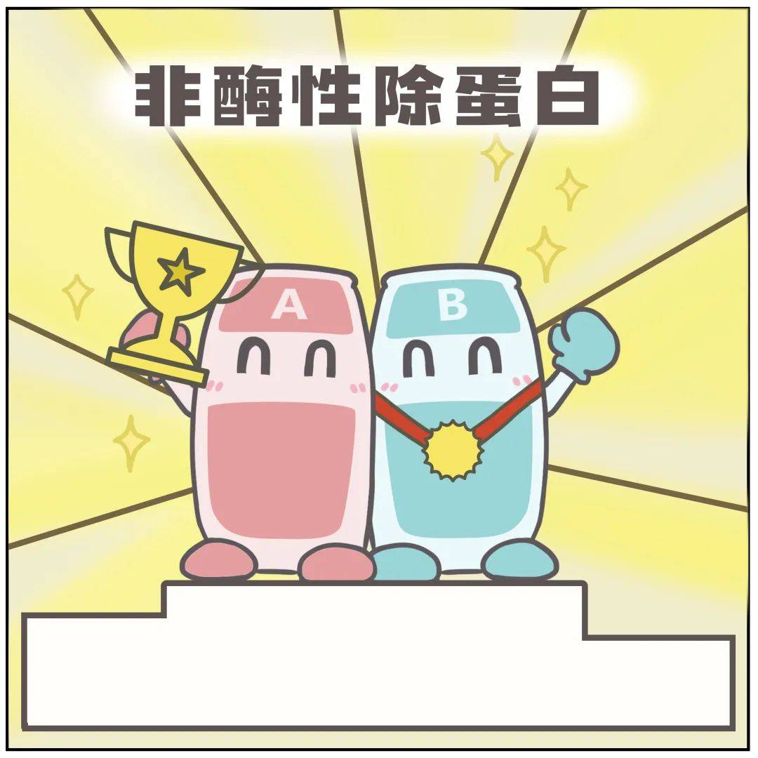 ok镜除蛋白做错镜片只会越来越脏