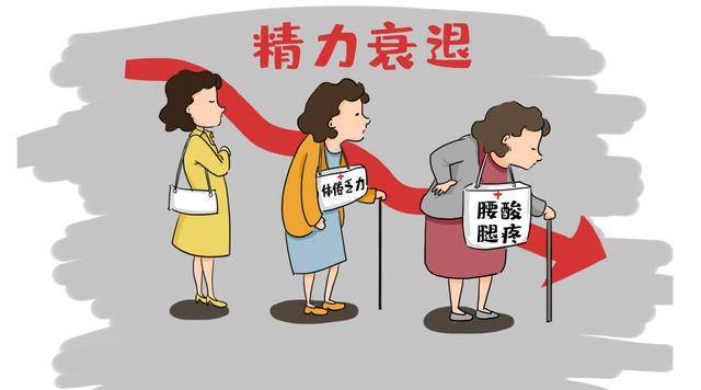 功能|血管硬、骨头松、脑子慢............人到底该如何“永葆年轻”？