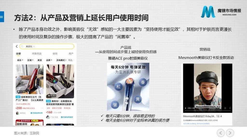 市场美容仪的终点是咸鱼？面对“高闲置率”的行业挑战，美容仪品牌该怎么做？