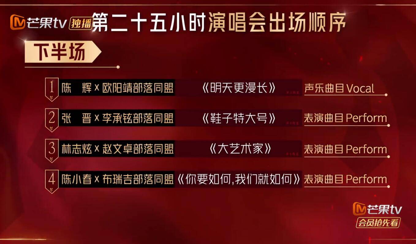 曲目|言承旭的“错误”让团队垫底，林志炫的“失误”让观众自责？？