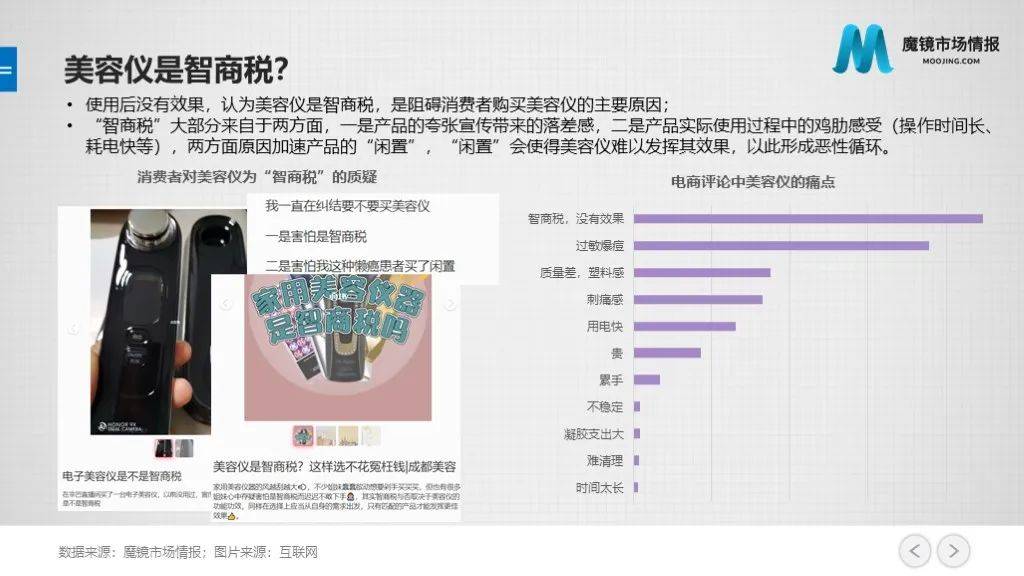 市场美容仪的终点是咸鱼？面对“高闲置率”的行业挑战，美容仪品牌该怎么做？