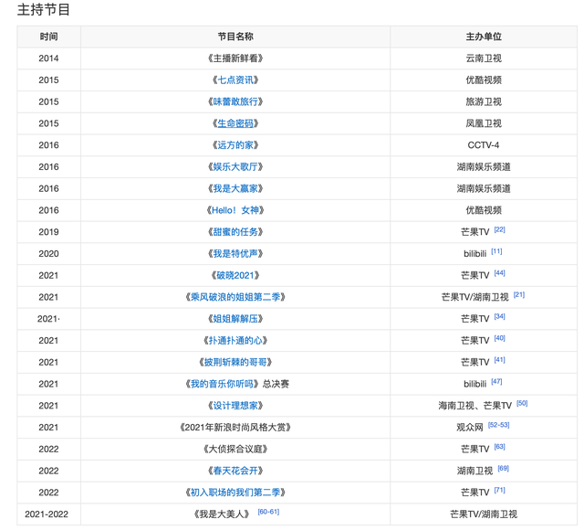 内地|齐思钧凭什么成为湖南台主持接班人，看了后，你会觉得一切都值得