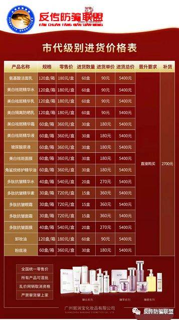 张娟娟明星代言的“斑小将”涉嫌虚假宣传、多层次传销!这不是抹黑!