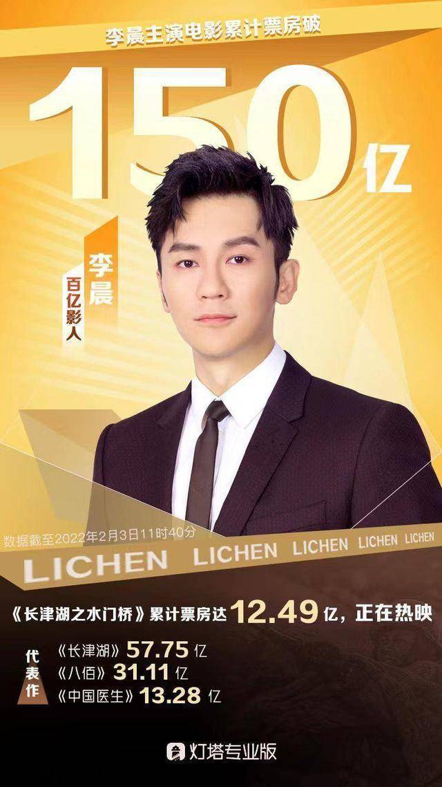 边潇潇|同一角色两获认可，凭余从戎翻盘的李晨，才是《水门桥》最大赢家！！