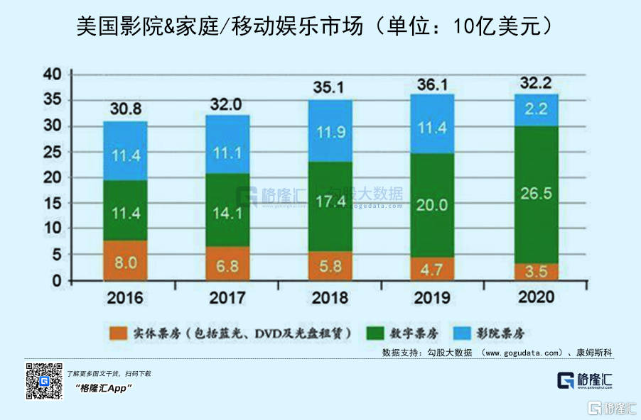 美国|米高梅，被淹没的雄狮