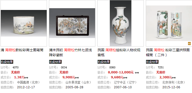 周筱松简介瓷器作品价格一般多少