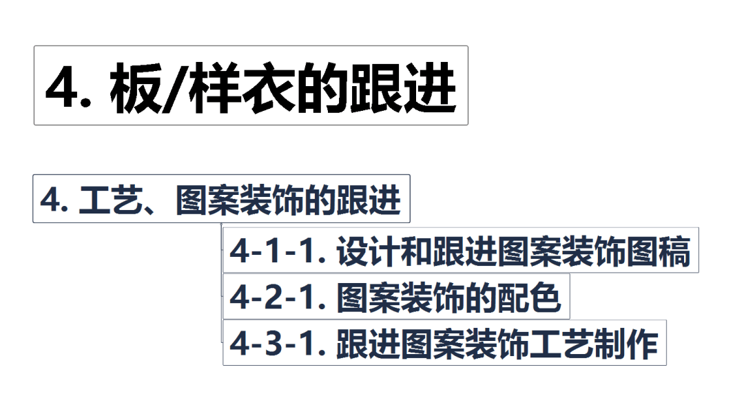 伊夫·圣洛朗 揭秘时尚行业最诱人职位---成为服装设计师助理